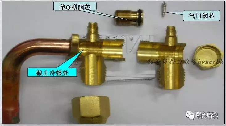 中央空調(diào)常見(jiàn)部件與故障（四）