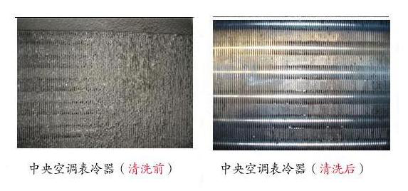 中央空調(diào)清洗一次多少錢(qián)